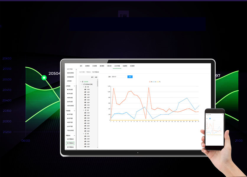 能耗監(jiān)測管理系統(tǒng)用途