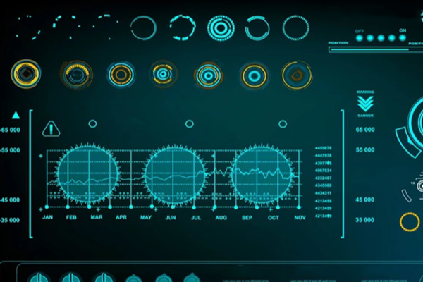 能耗監(jiān)測系統(tǒng)之系統(tǒng)調(diào)試！