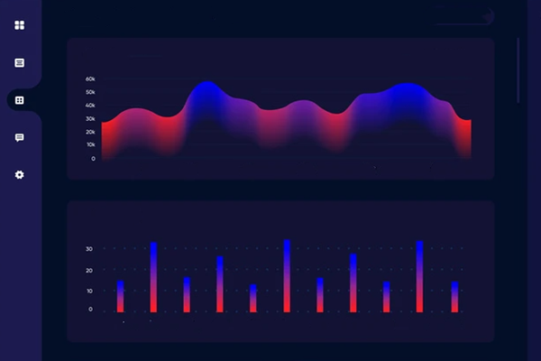 企業(yè)節(jié)能監(jiān)測(cè)系統(tǒng)，為能耗超限做出合理規(guī)避！