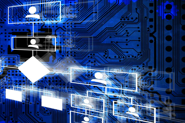 能源管理系統(tǒng)建設的基本技術路線！(圖1)