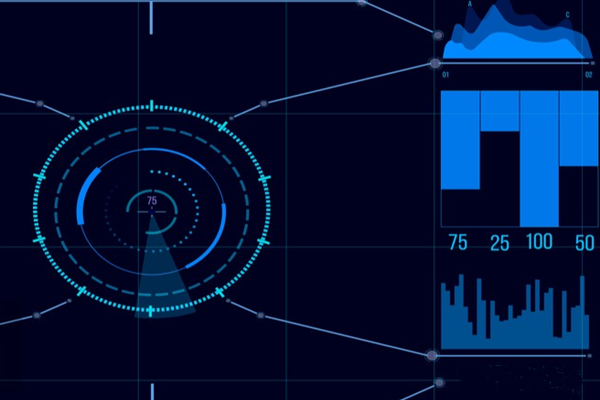 能源管理系統(tǒng)搭建的系統(tǒng)架構(gòu)？(圖1)